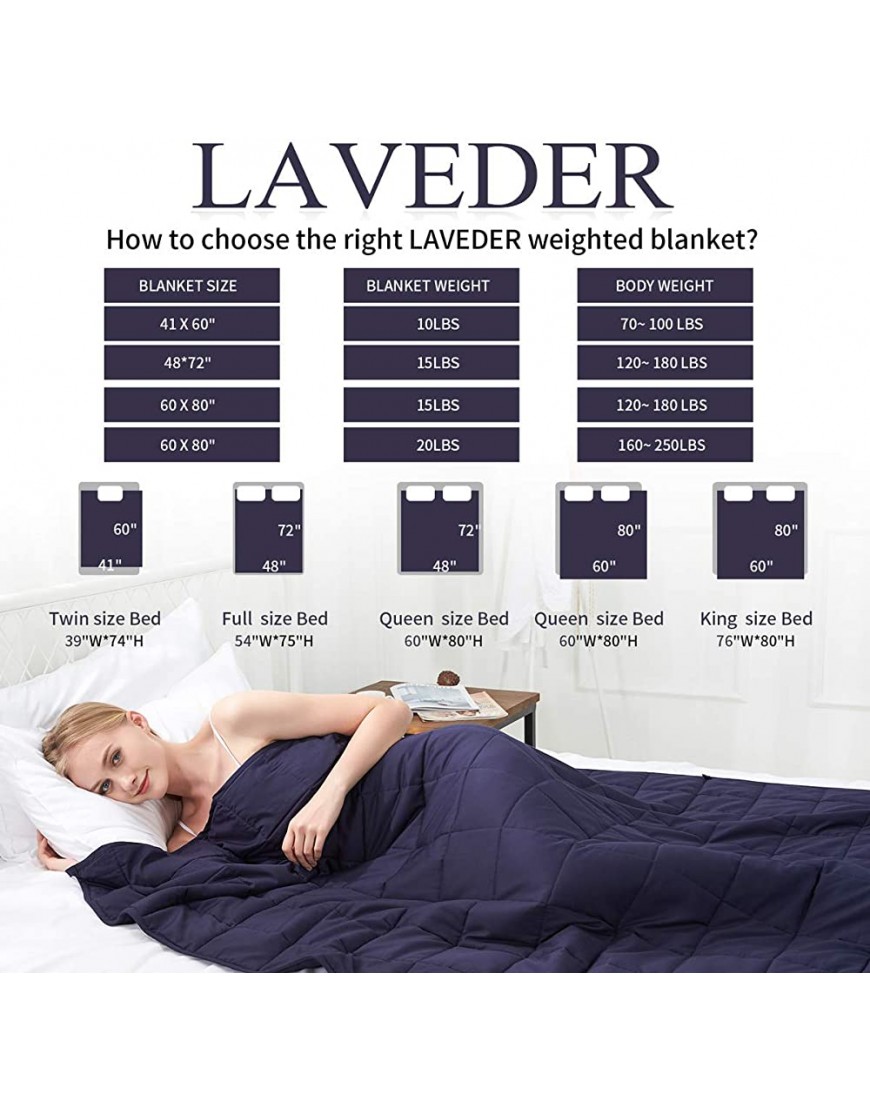 LAVEDER Weighted Blanket for Kids or Adult 10lbs 41''x 60'' | Between 80-120 lbs | 100% Soft Breathable Cotton with Glass Beads,Navy - B8KS54LOY