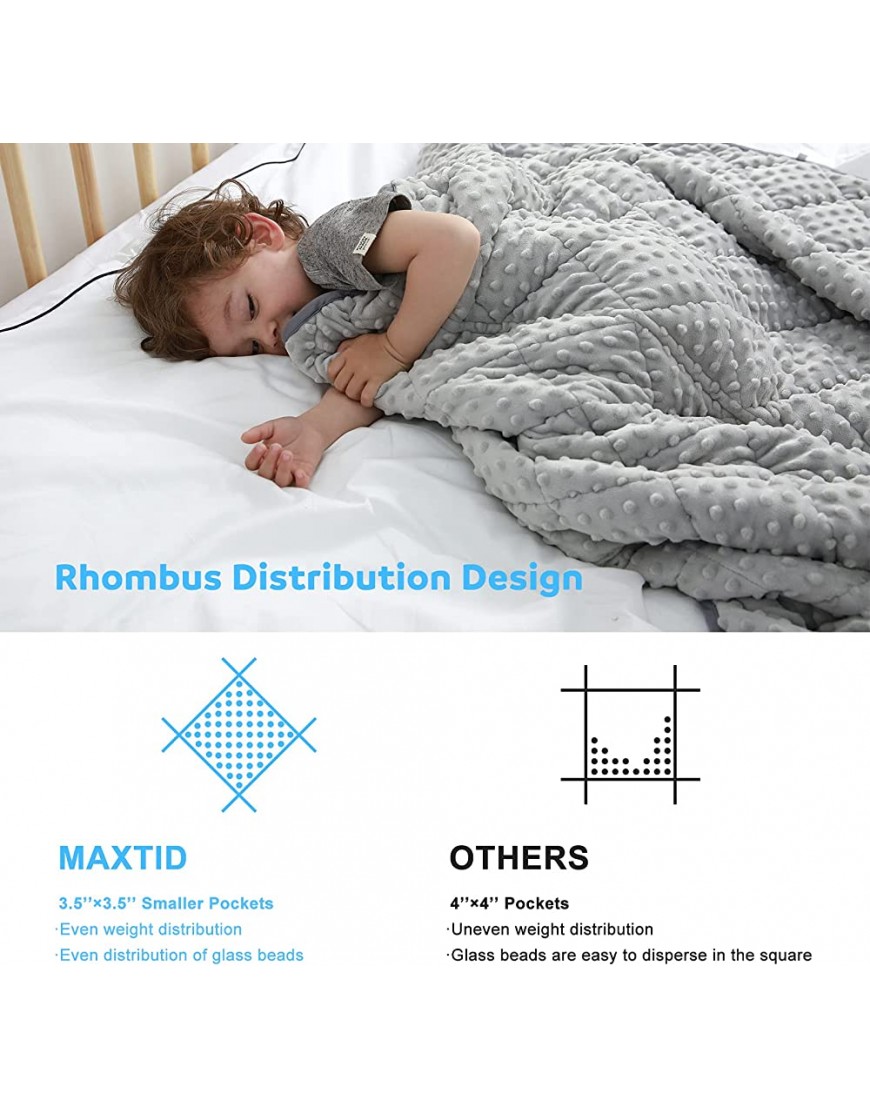 MAXTID Weighted Blanket for Kids 5lbs 36x48 Toddler Heavy Blanket Innovative One Piece Design for Boys and Girls - B9E66LBZO