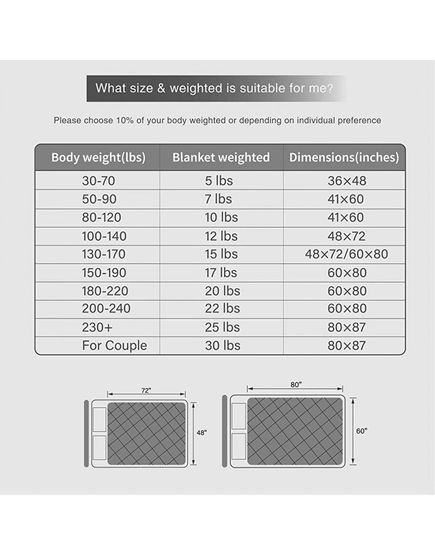 WarmHug Weighted Blanket for Kids 7 lbs Cooling Heavy Blanket 40 x 60 inches with Cooling Glass Beads Twin Full Size - BUA2Z93M8